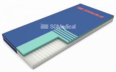 MULTIZONE WAVE GEL MEMORY